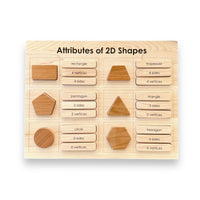 Attributes of 2D Shapes