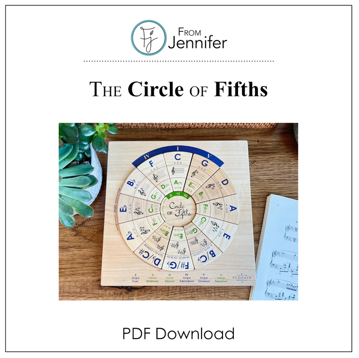 PDF: Circle of Fifths