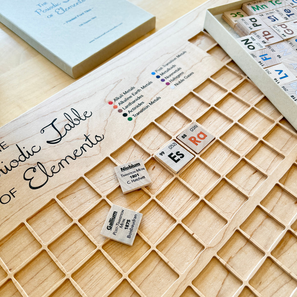 DISCOUNT Periodic Table of Elements