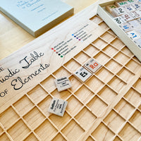 DISCOUNT Periodic Table of Elements