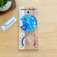 DISCOUNT Weather Chart - Fahrenheit