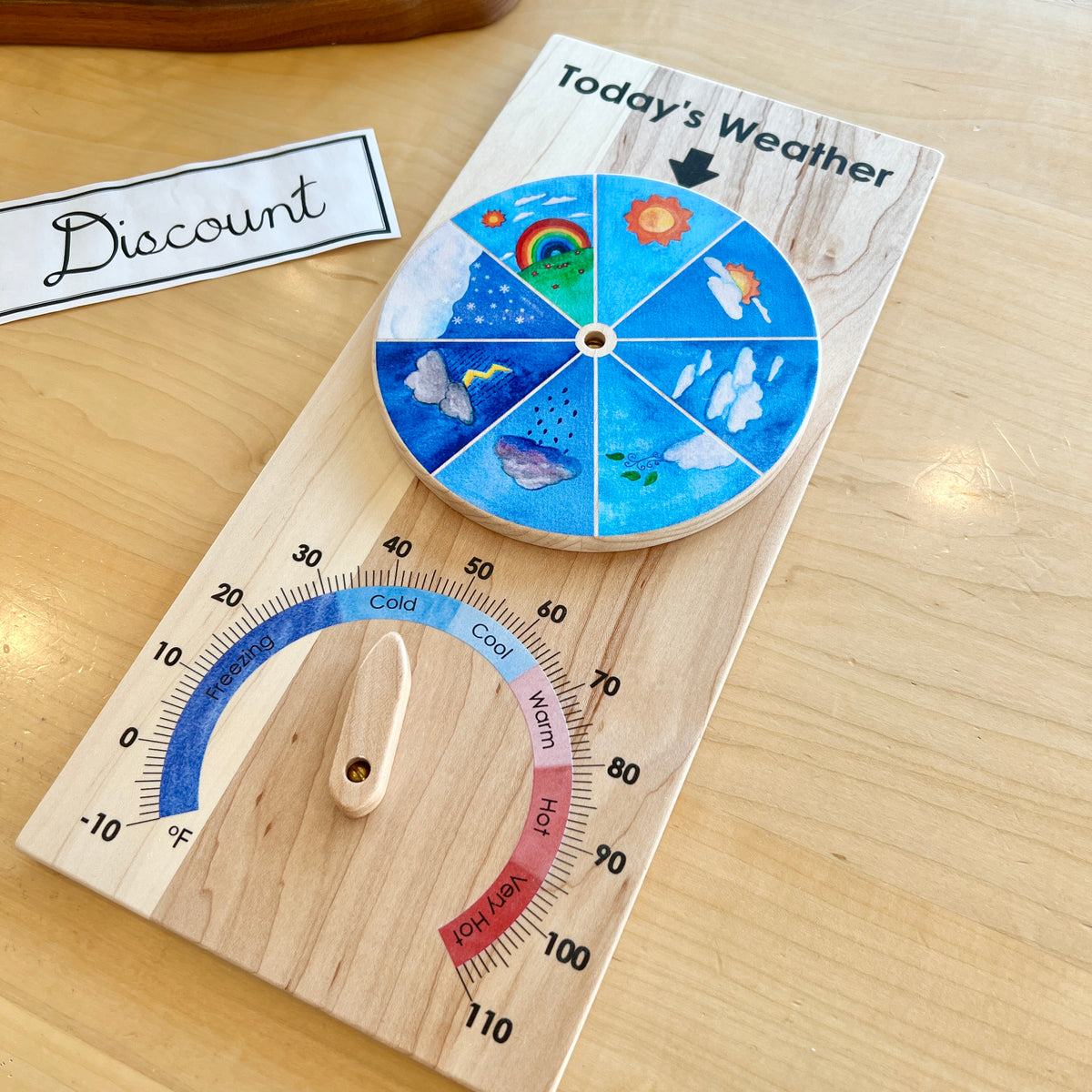 DISCOUNT Weather Chart - Fahrenheit