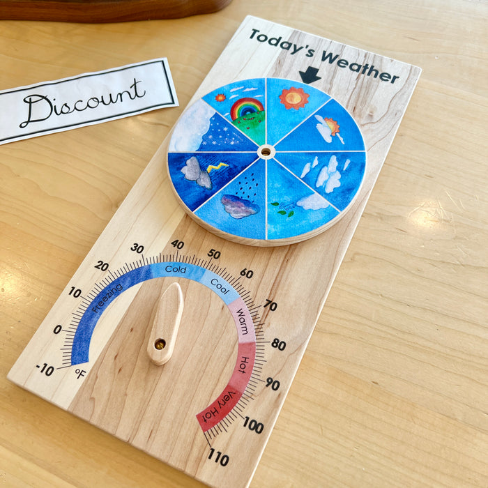 DISCOUNT Weather Chart - Fahrenheit