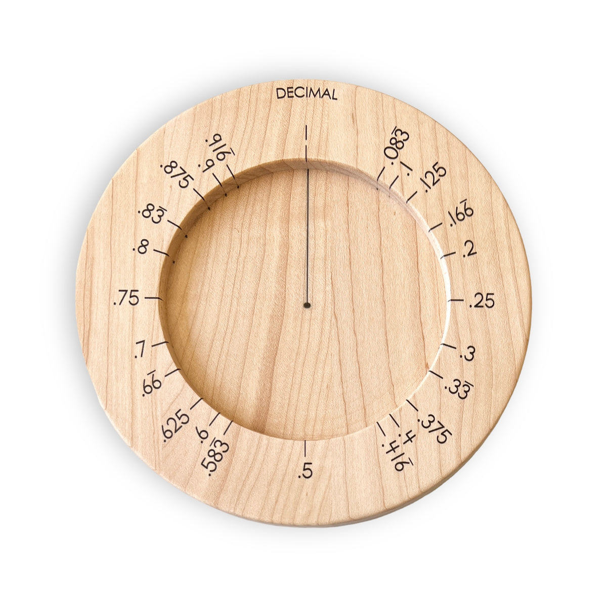 Fraction Wedges - Conversion Tray