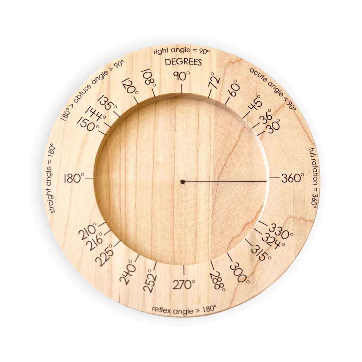 Fraction Wedges - Conversion Tray