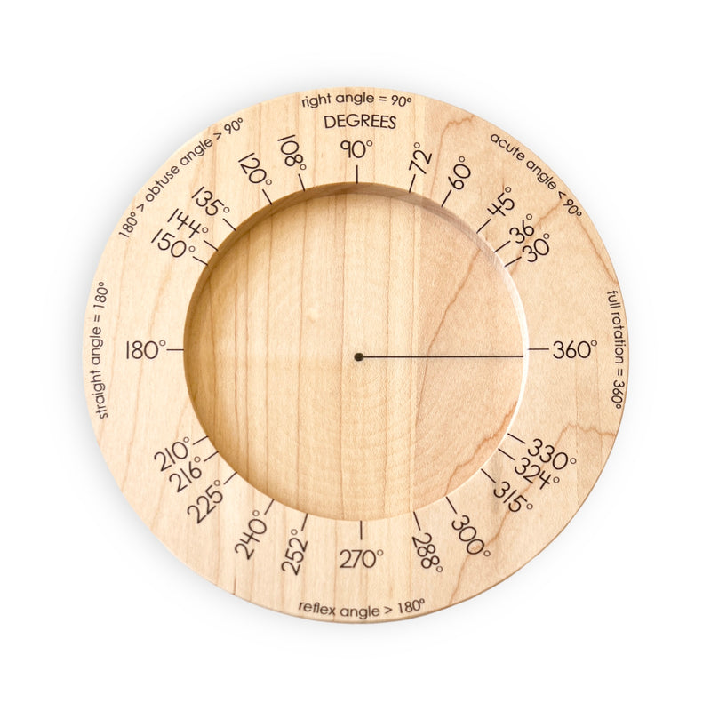 Fraction Wedges - Conversion Tray