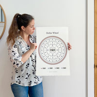 Poster - Dollar Wheel