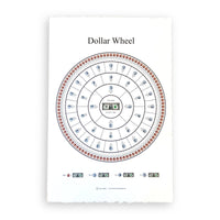 Poster - Dollar Wheel