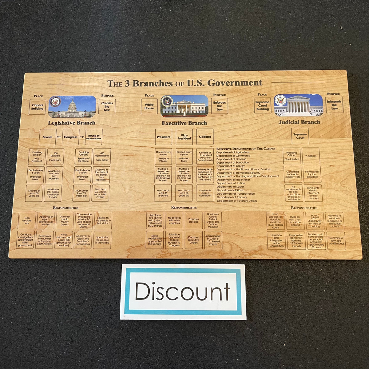 DISCOUNT Wall Hanging - Branches of U.S. Government