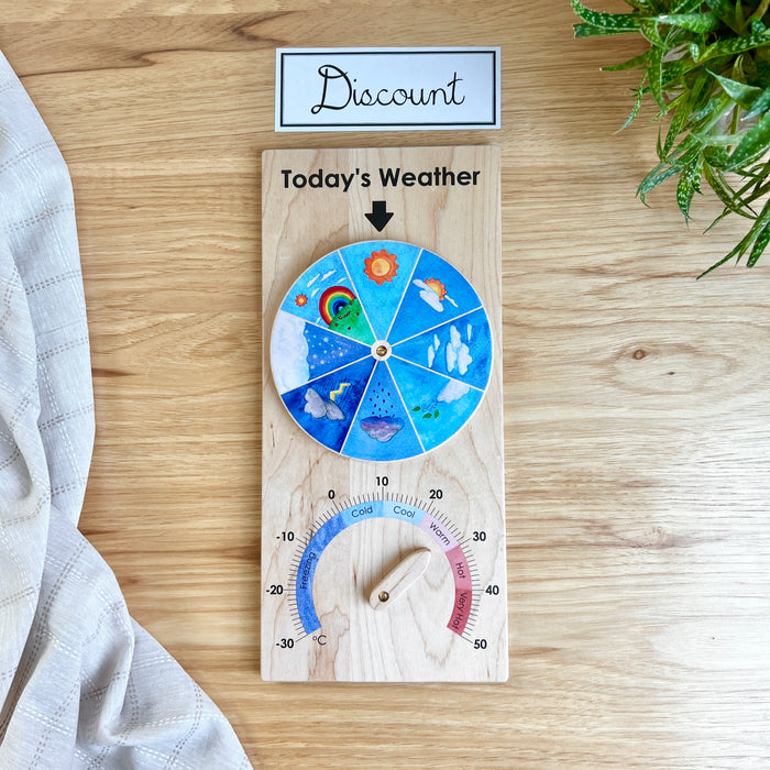 DISCOUNT Weather Chart - CELSIUS