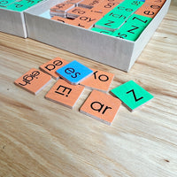 DISCOUNT Square Tiles - Rooted in Language