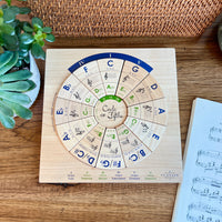 Circle of Fifths Puzzle