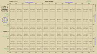 Latitude & Longitude Puzzle Map