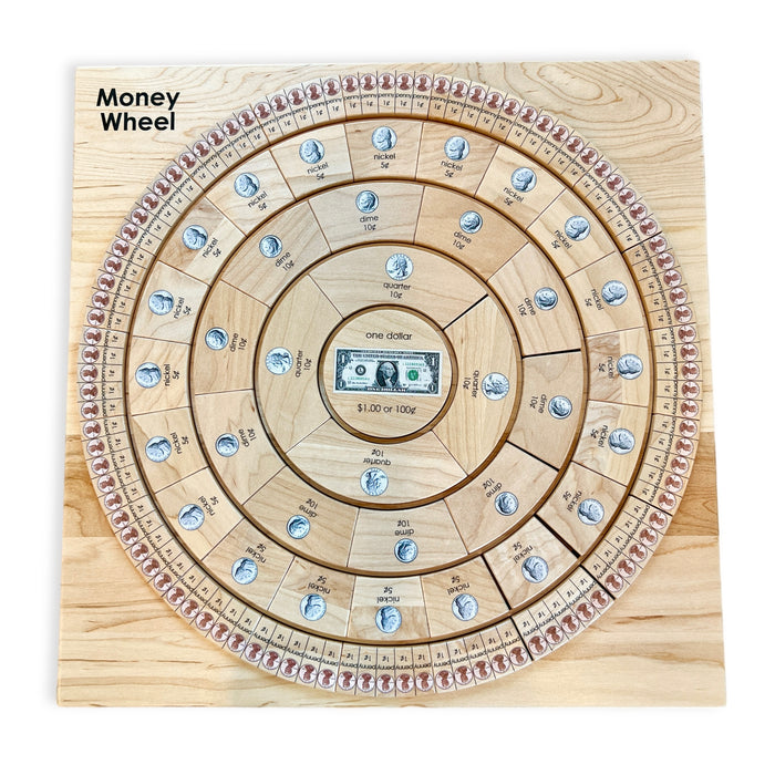 Money Wheel Puzzle
