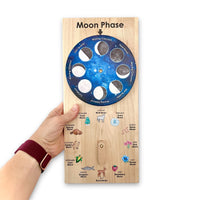 Moon Phases Chart