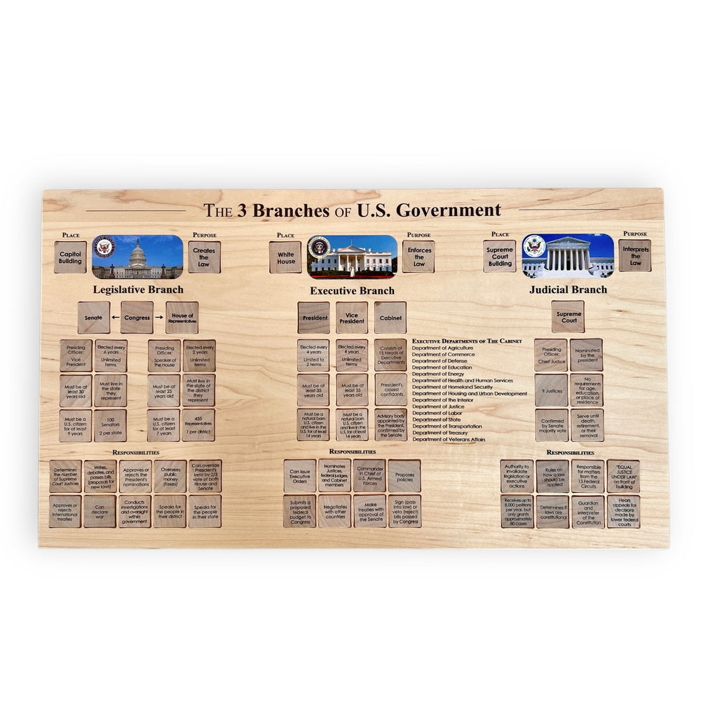 Branches of U.S. Government Puzzle – Treasures From Jennifer