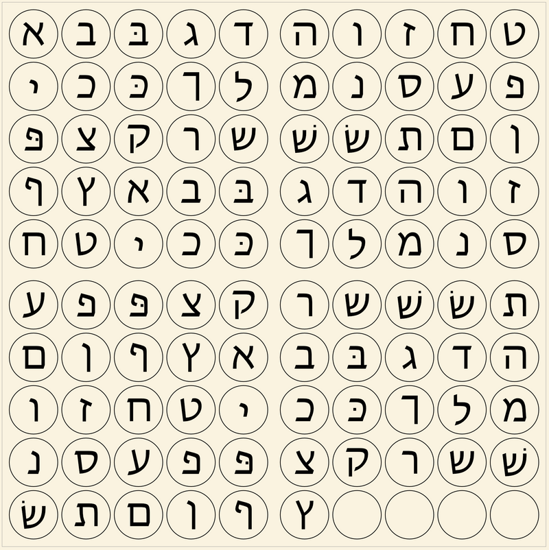Small Coins - Hebrew Alphabet