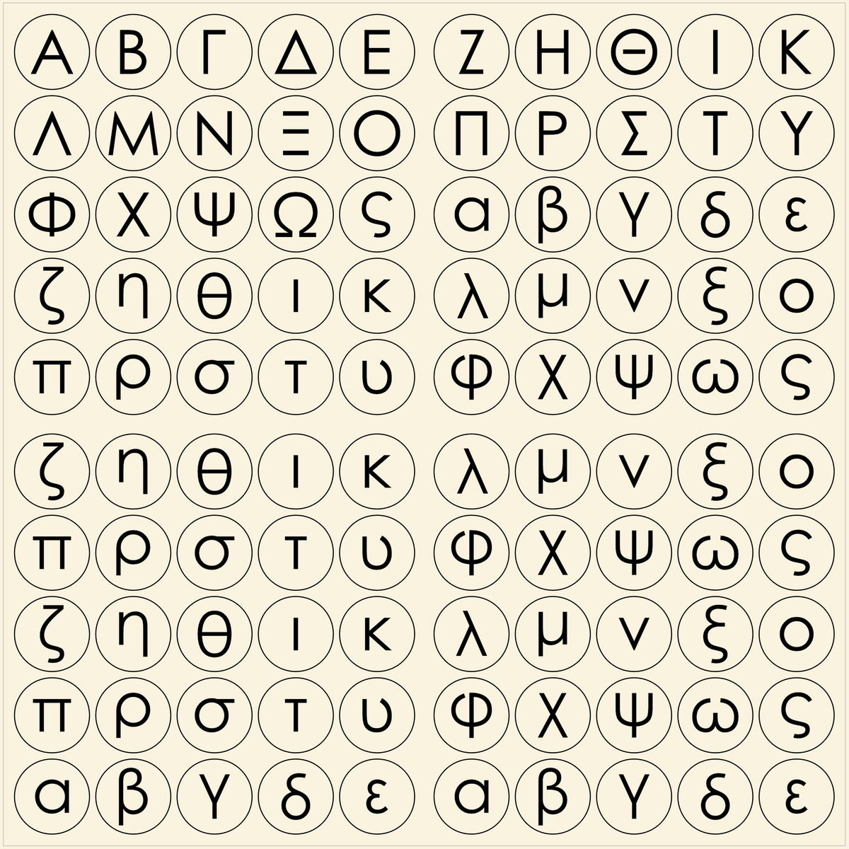 Small Coins - Greek Alphabet