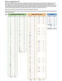 Square Tiles - Rooted in Language