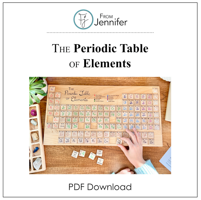 PDF: Periodic Table of Elements