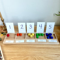Sequence Tray