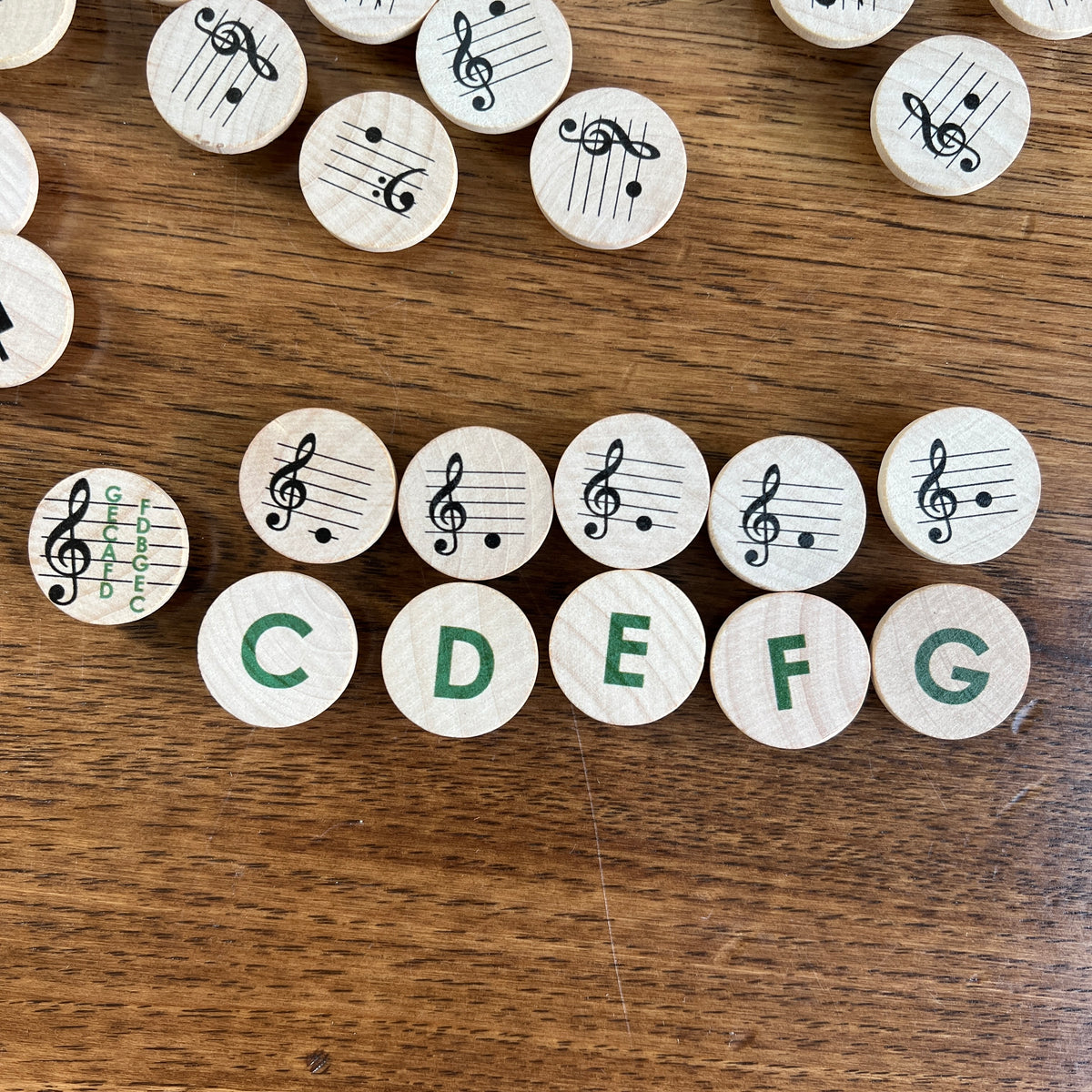 Small Coins - Music Theory