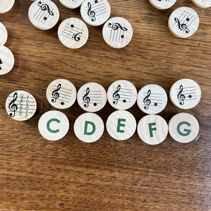 Small Coins - Music Theory
