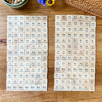 Square Tiles - Alphabet Objects
