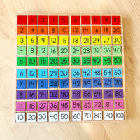 Square Tiles - Multiplication Table 10x10 Set