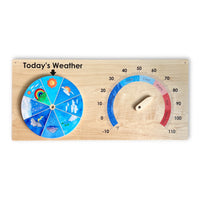 Horizontal Weather Chart