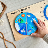 Horizontal Weather Chart