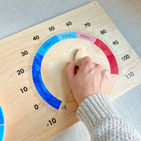 Horizontal Weather Chart