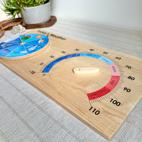 Horizontal Weather Chart