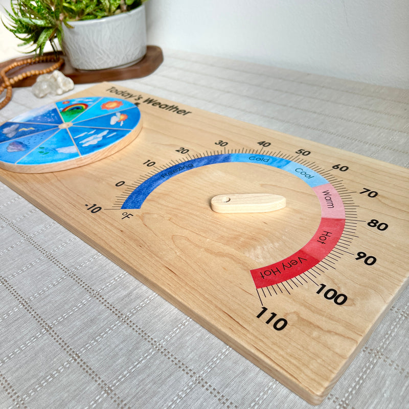 Horizontal Weather Chart