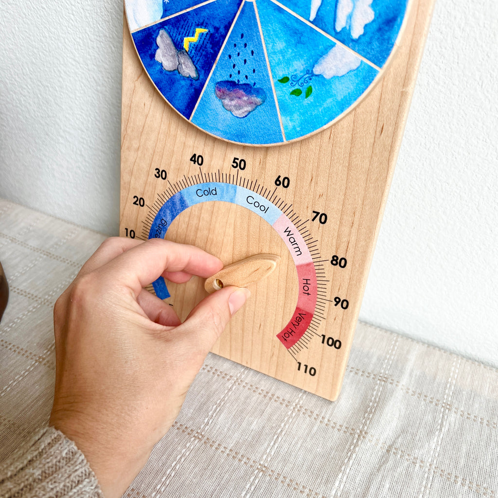 Weather Chart – Treasures From Jennifer