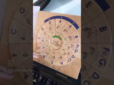 Circle of Fifths Puzzle