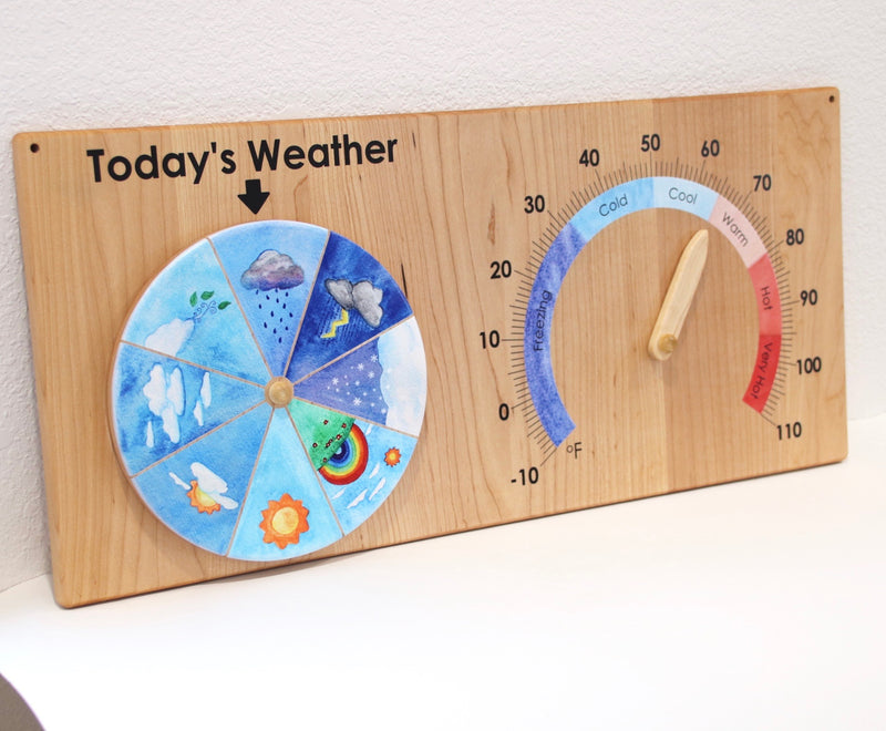 Horizontal Weather Chart