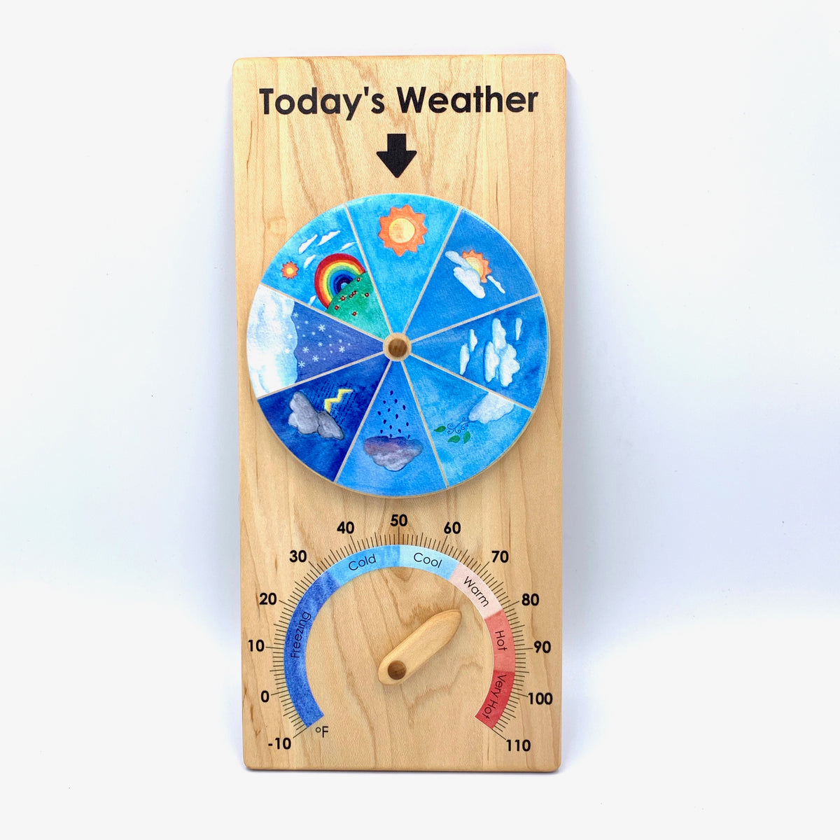 Weather Chart