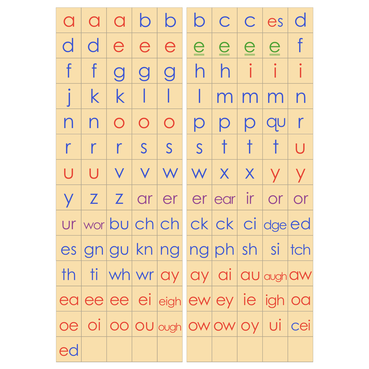 Square Tiles - Alphabet Blends