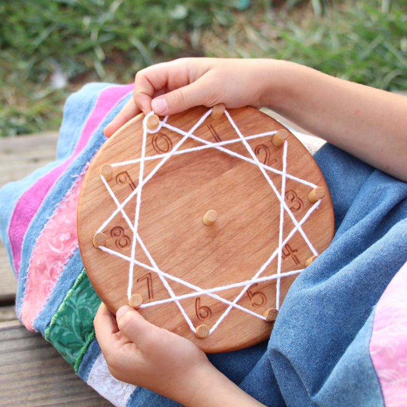 Multiplication Ring