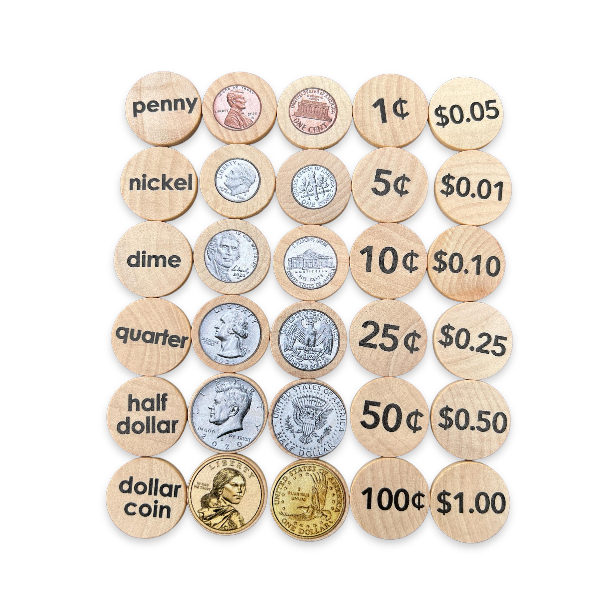 Shop US Small Size Fractional Currency - U.S. Coins and Jewelry